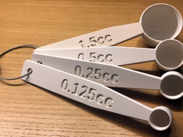 measuring spoon adjustable and stackable