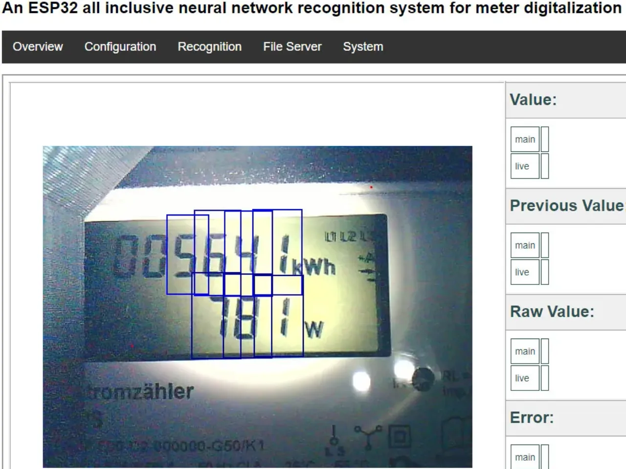 ESP32CAM And OpenCV To Read An Analog Gauge Dial