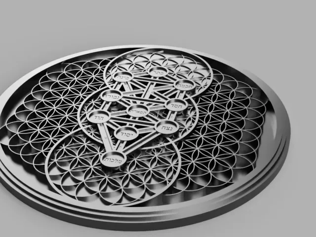 Kabbalah/Thelema Tree Of Life