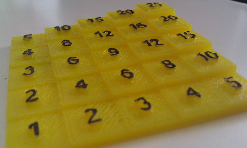 Miniatura 3 do modelo 3D Customizable multiplication table