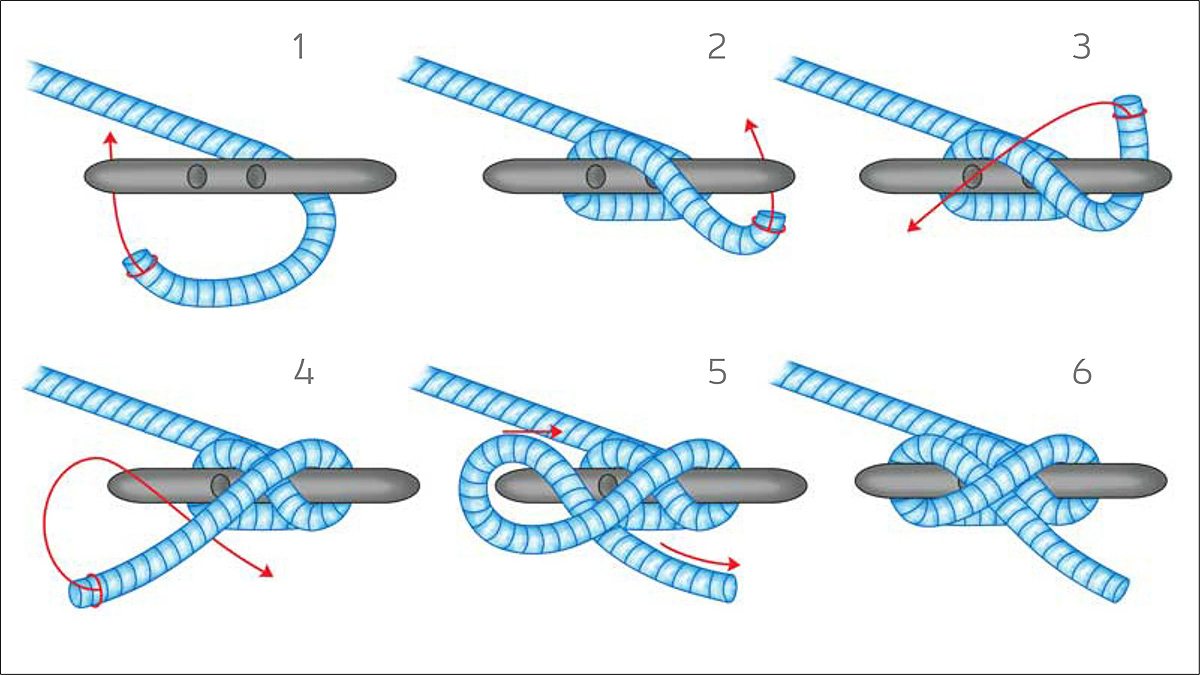 Utility for training basic sailing knots by 13. skautské středisko