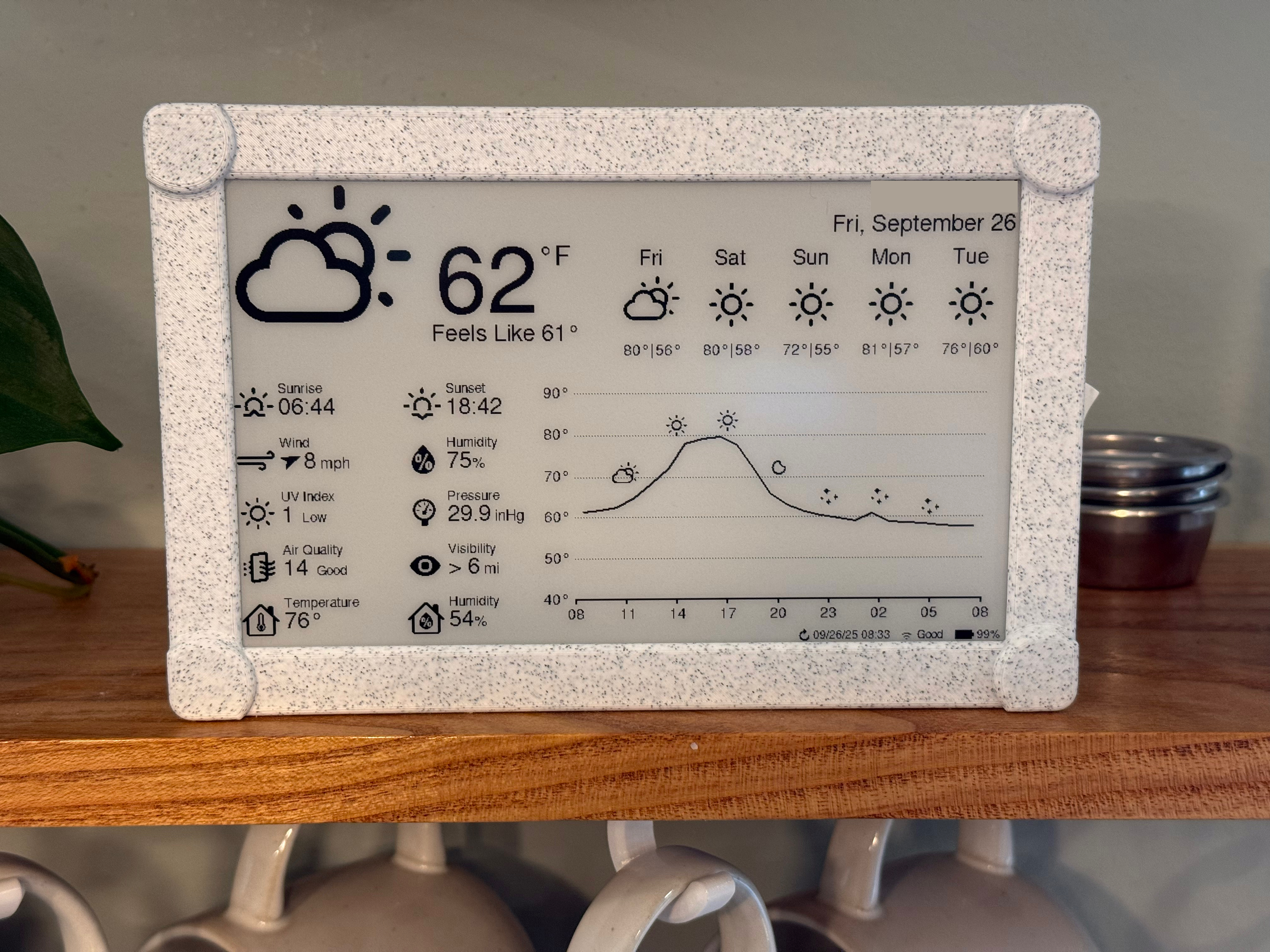 ePaper Weather & Video