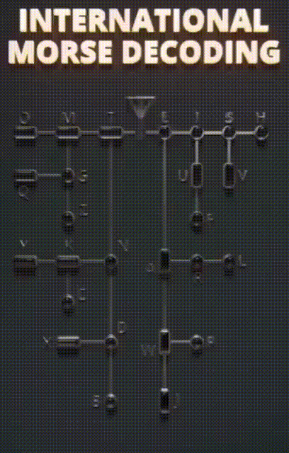 Miniatura 2 do modelo 3D Morse Decoder_V2