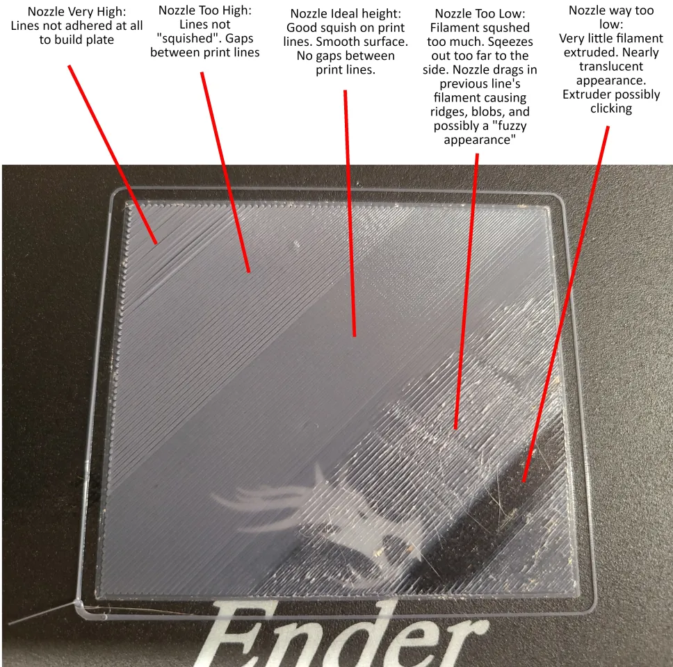 DETAILED first layer calibration for Revo Six (or any 0.25, 0.4
