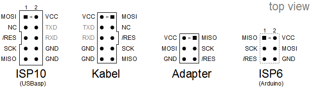 Usbasp Arduino Pinout USBasp Dongle Cover by Karel | Download free STL model | Printables.com
