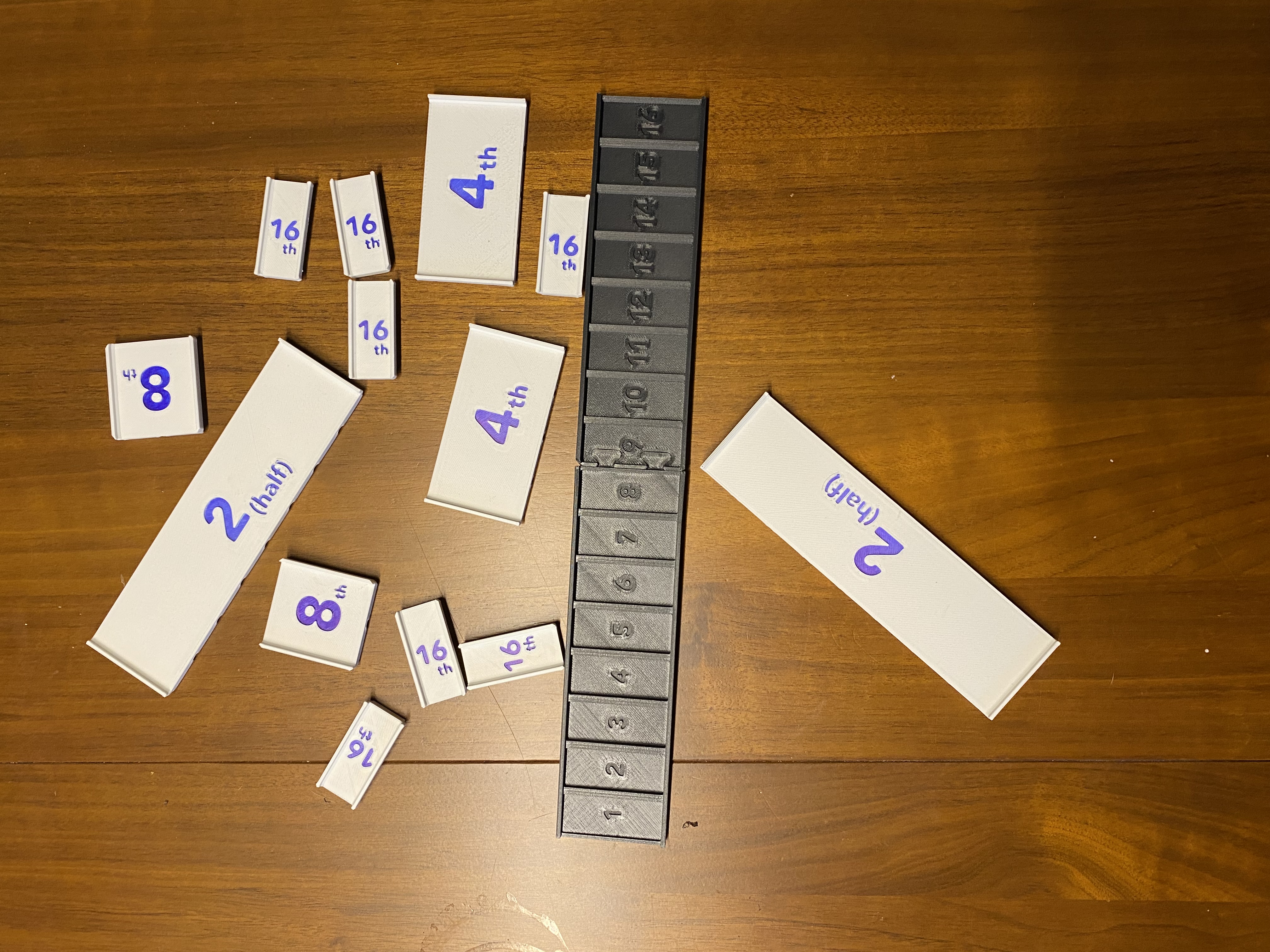 Finger Fractions