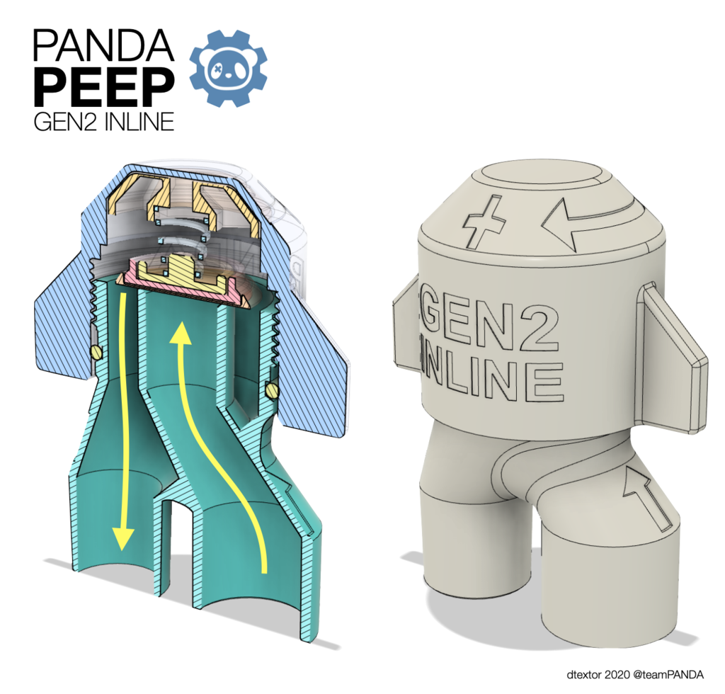 PANDApeep Gen2 Inline by dtxtr, Download free STL model