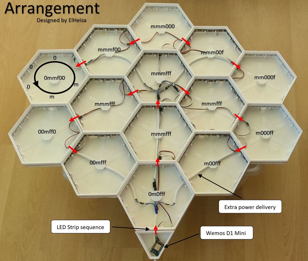 Hexagonal Nanoleaf - Hexaleaf by ElHeisa | Download free STL model ...