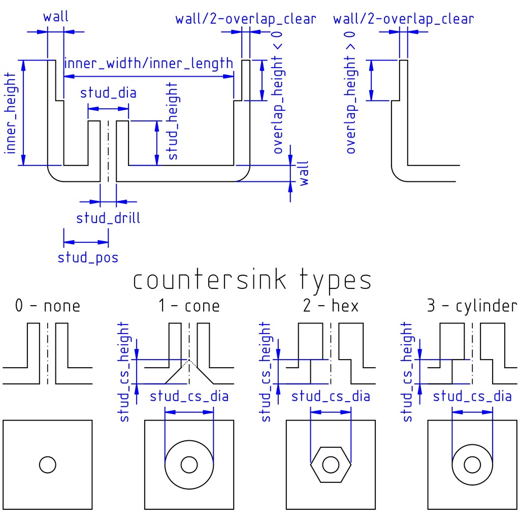 Miniatura 5 do modelo 3D Parametric Electronics Box