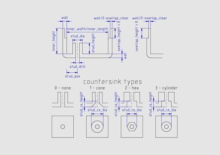 Parametric Electronics Box by uwezi | Download free STL model ...