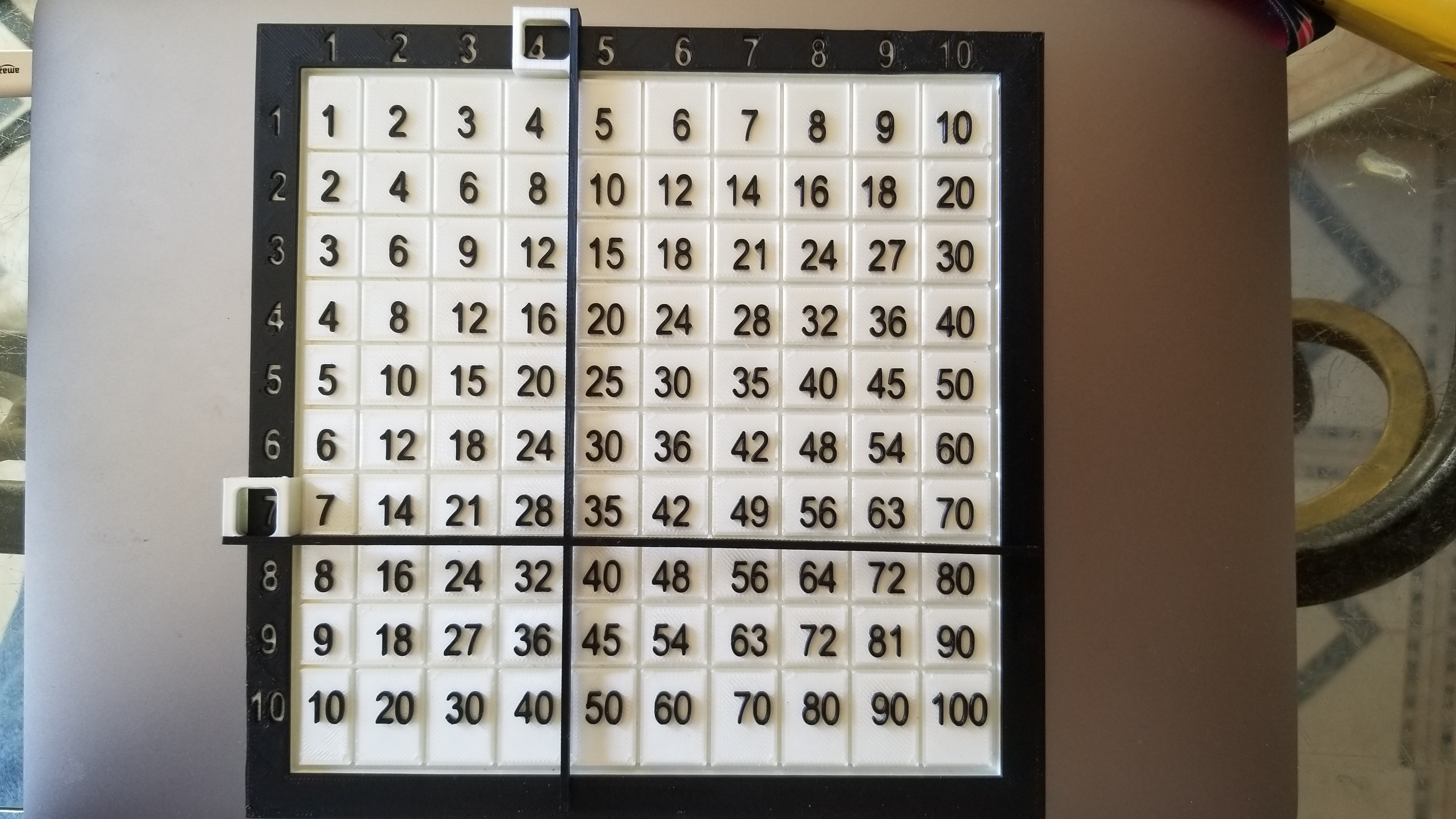 Multiplication Table
