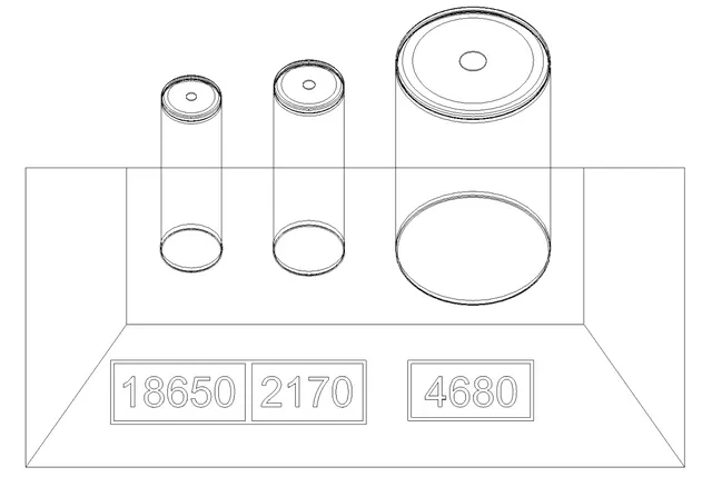 Tesla Batteries size comparison (18650, 2170, 4680)