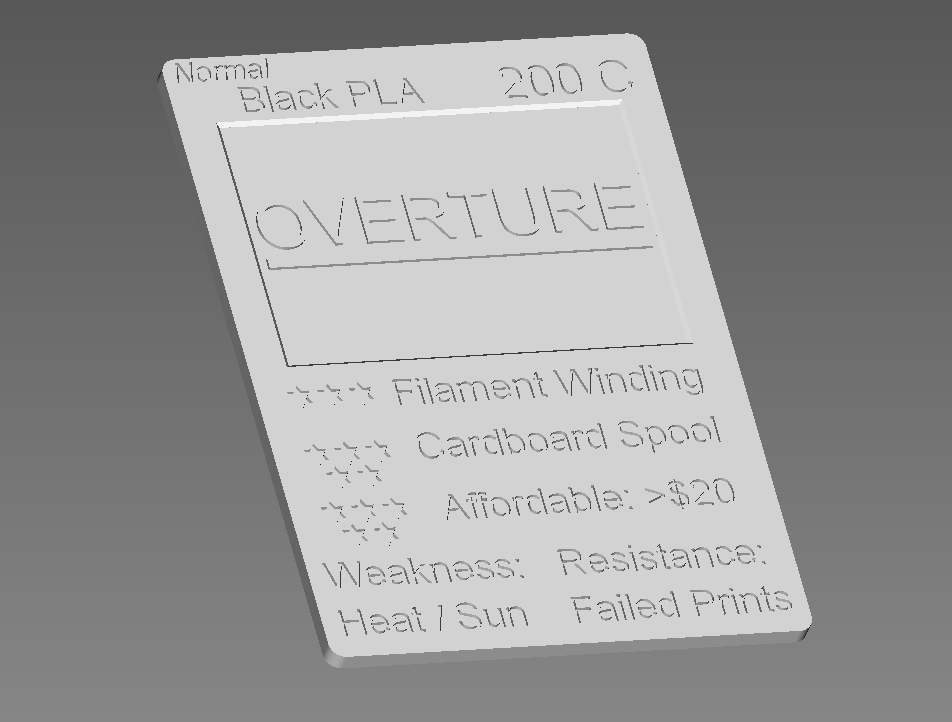 Filacard, the tradeable filament swatch