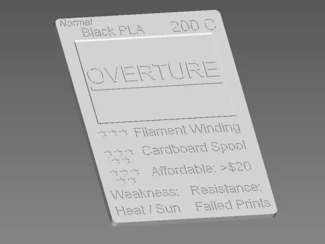 Filacard, the tradeable filament swatch