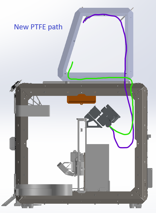 Improved PTFE Path for MMU Filament Changes Using (Un)Original Prusa Drybox and Prusa Enclosure