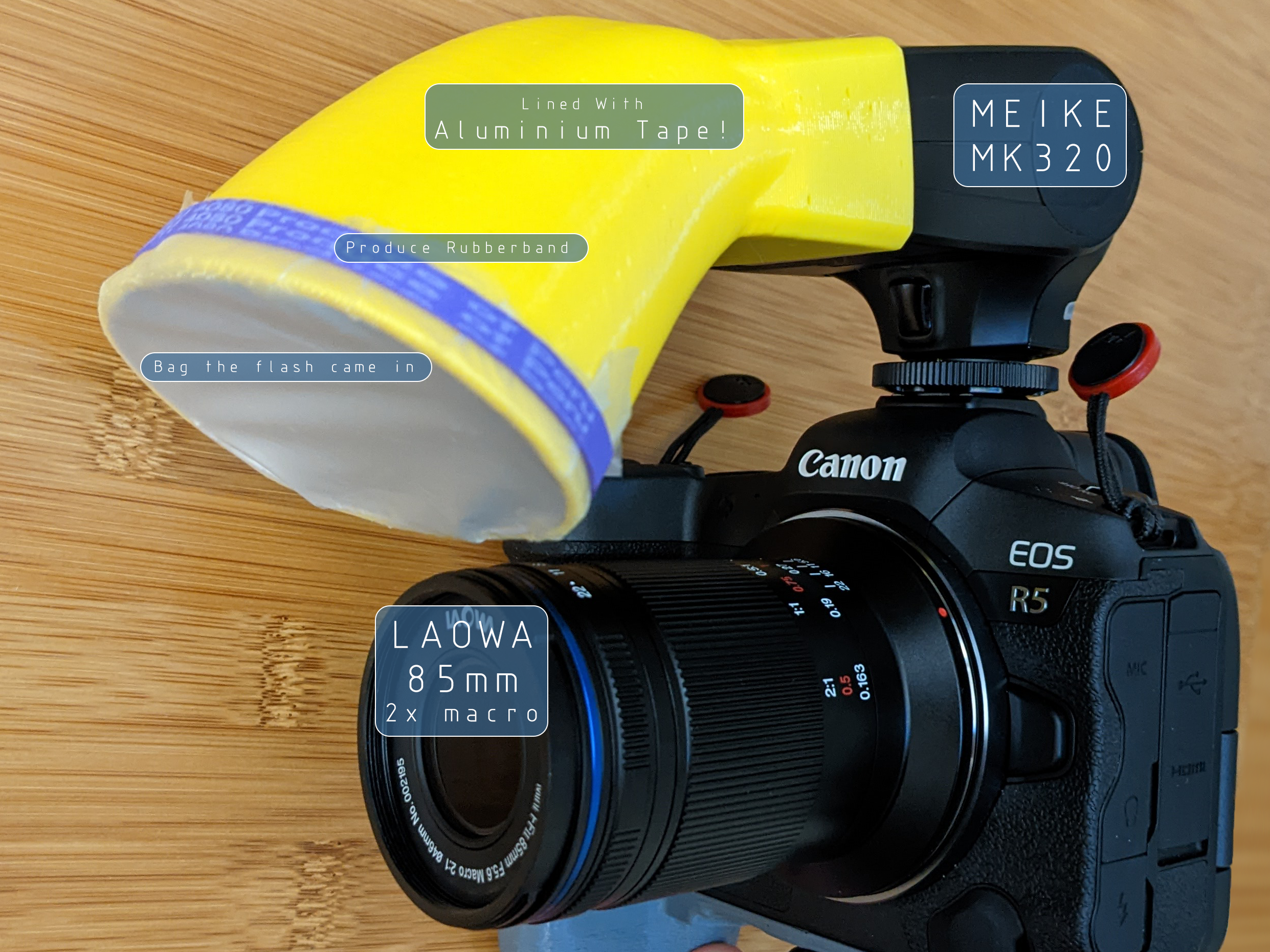 Flash Diffuser for Meike MK320 with small lenses