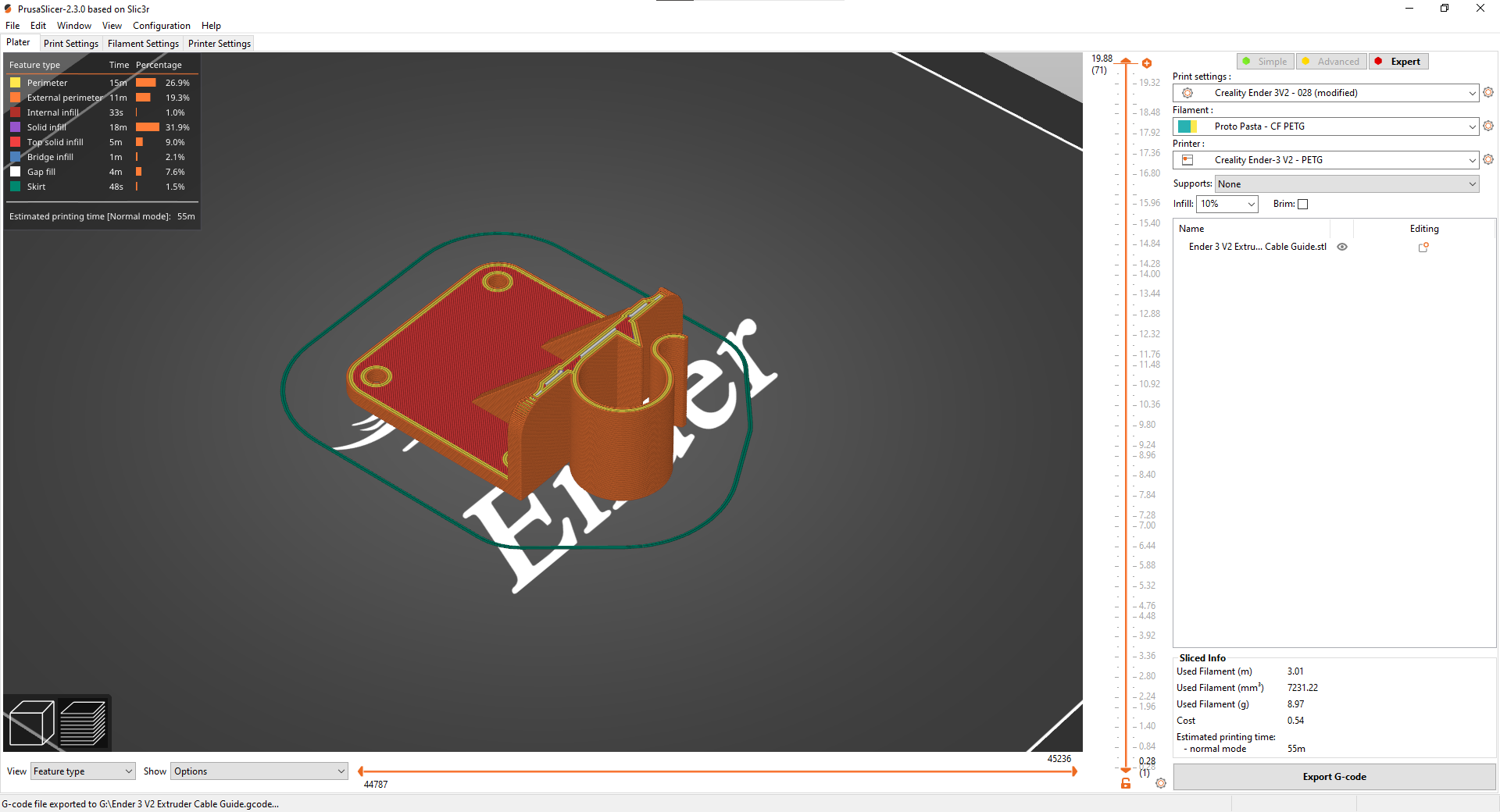 Ender 3 V2 Extruder Cable Guide by huczekdesign Download free STL