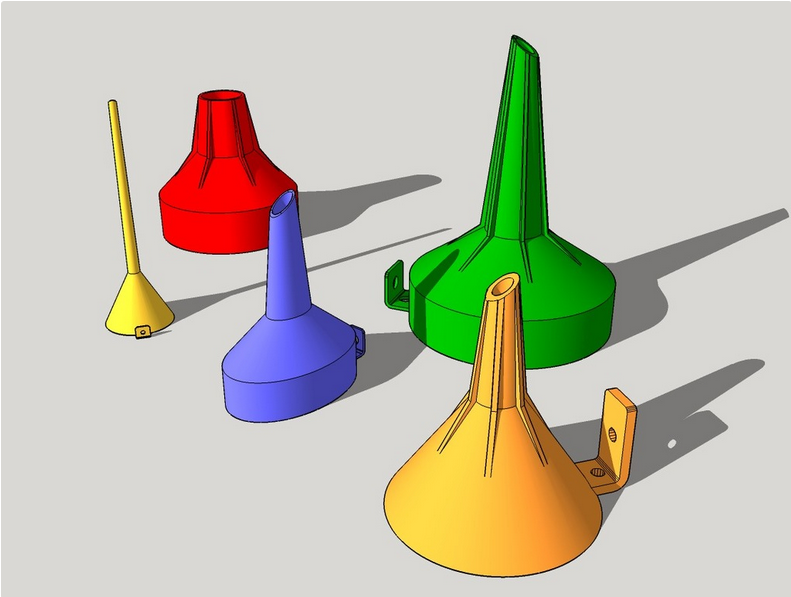Funnel Customizer