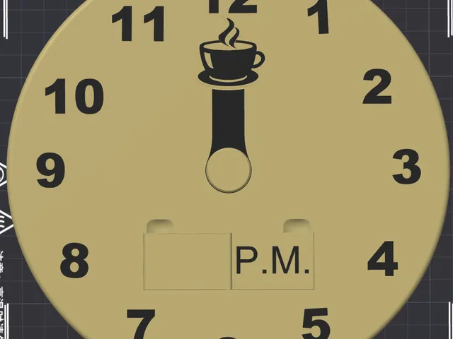 coffee time indicator