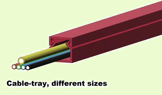 Cable trays
