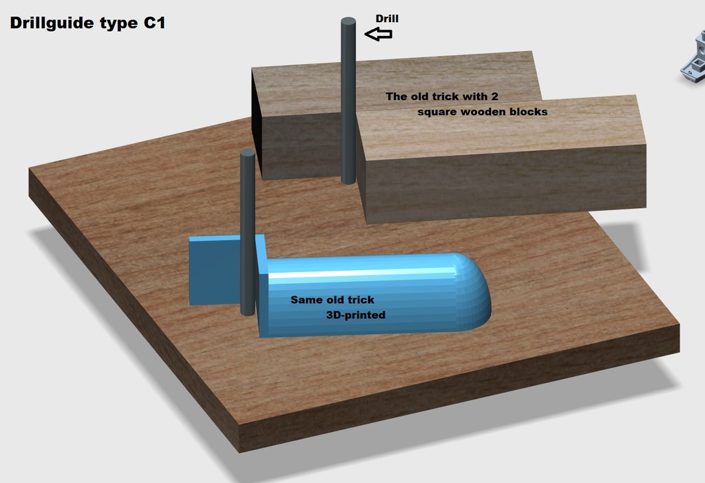 Drillguide for straight/perpendicular holes Type C1, all drillsizes