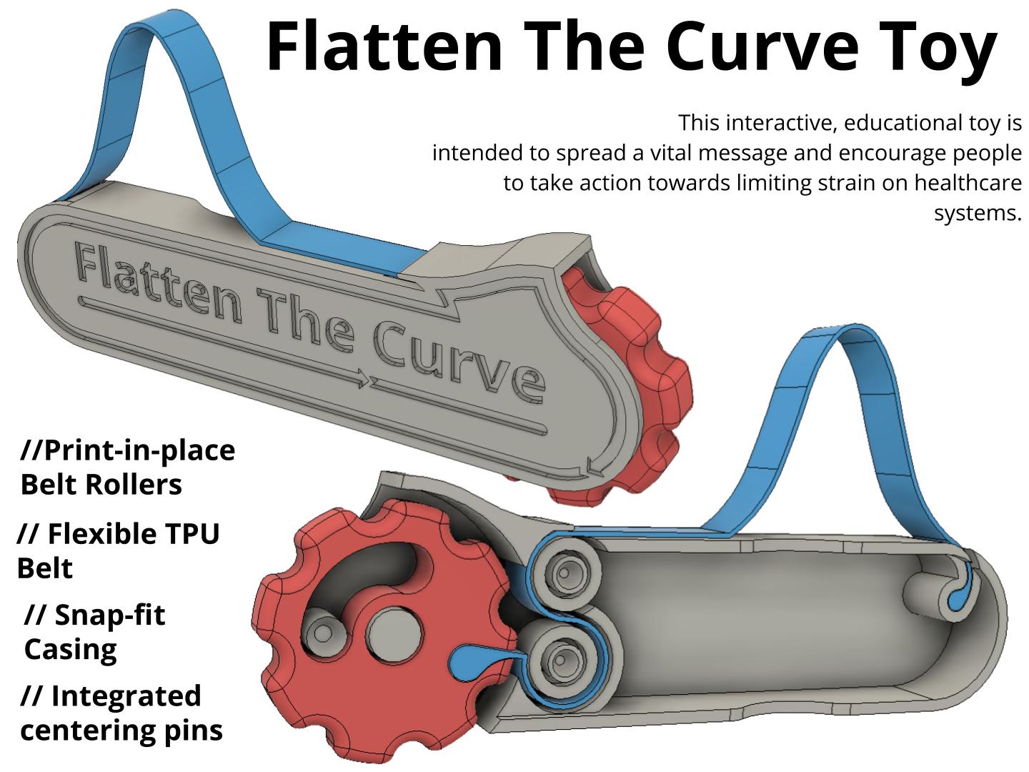 Flatten the Curve Toy