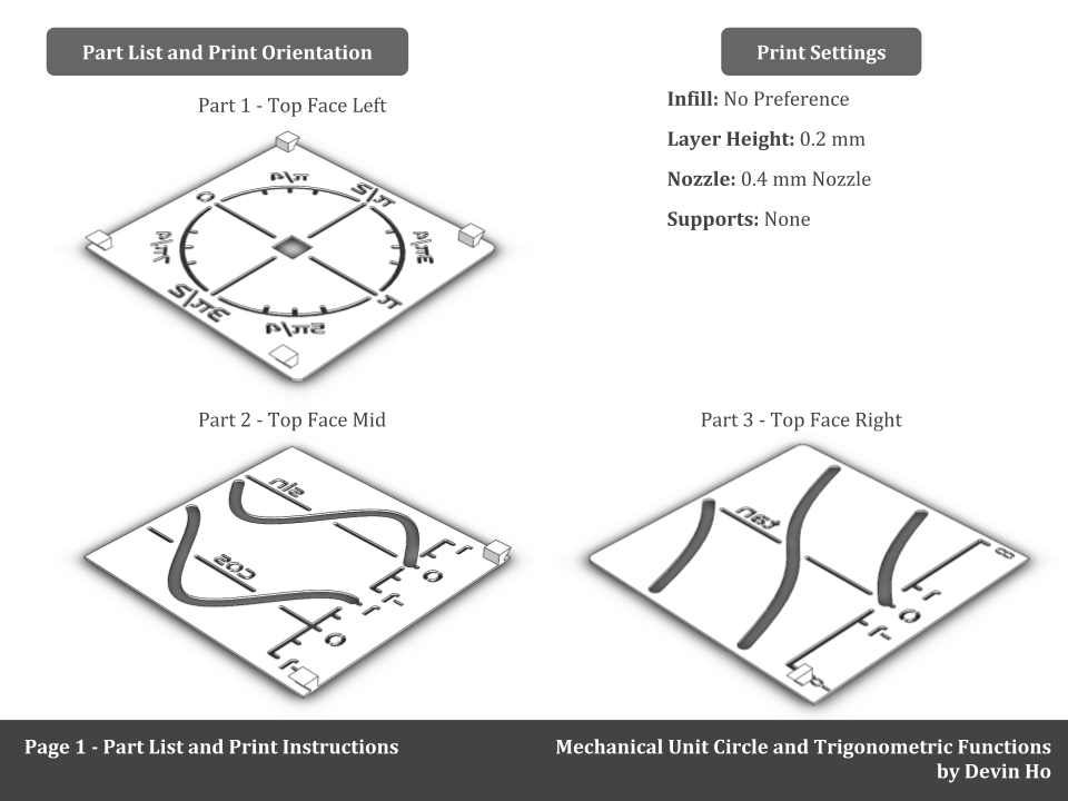 Miniatura 4 do modelo 3D Mechanical Unit Circle and Trigonometric Functions
