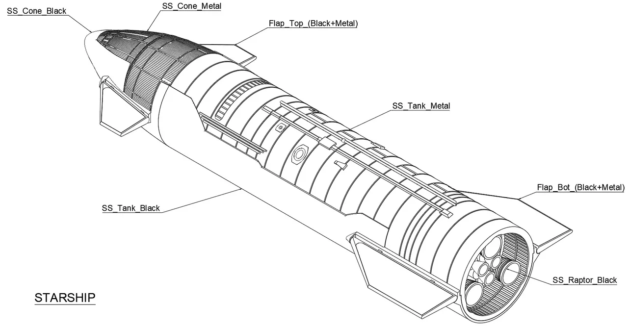 starship plan 
