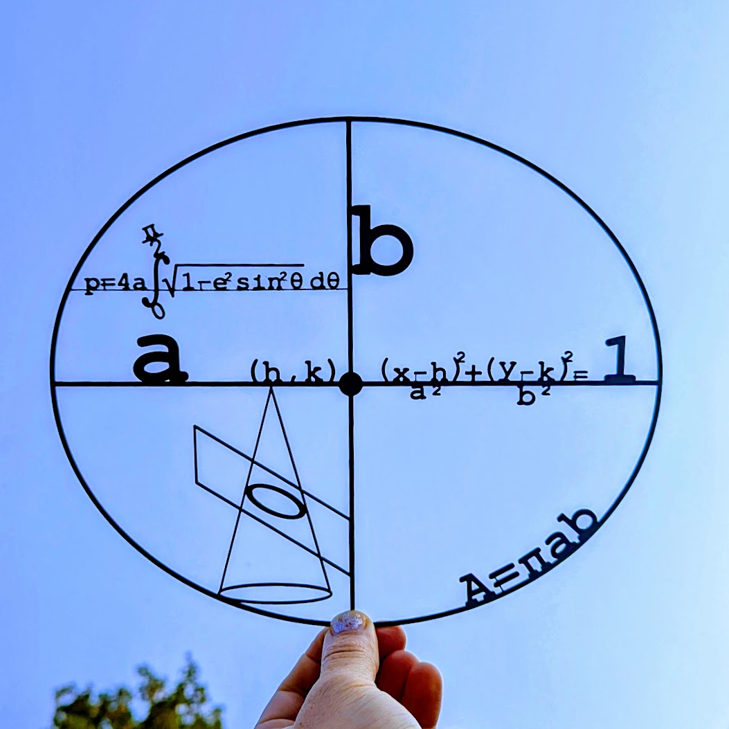 Ellipse with mathematical functions