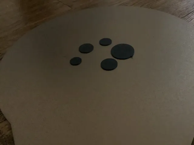 calibration circles