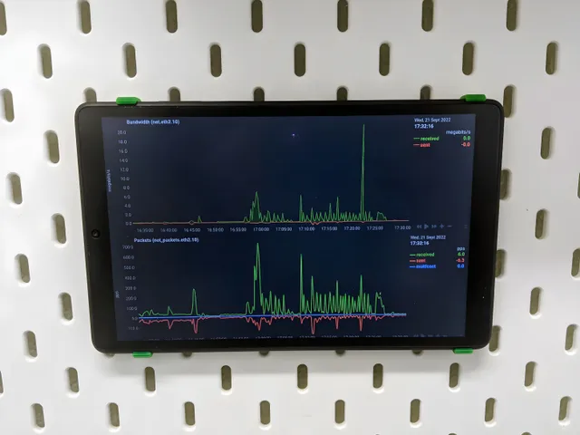 Skadis Mount for Lenovo Tab M8 Gen 2 and Gen 3