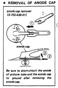 Sony Anode Cap Remover 3-702-436-01