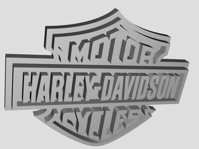 Harley Davidson Plaque