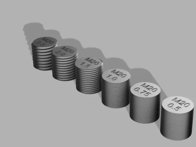M20x thread samples and benchmark