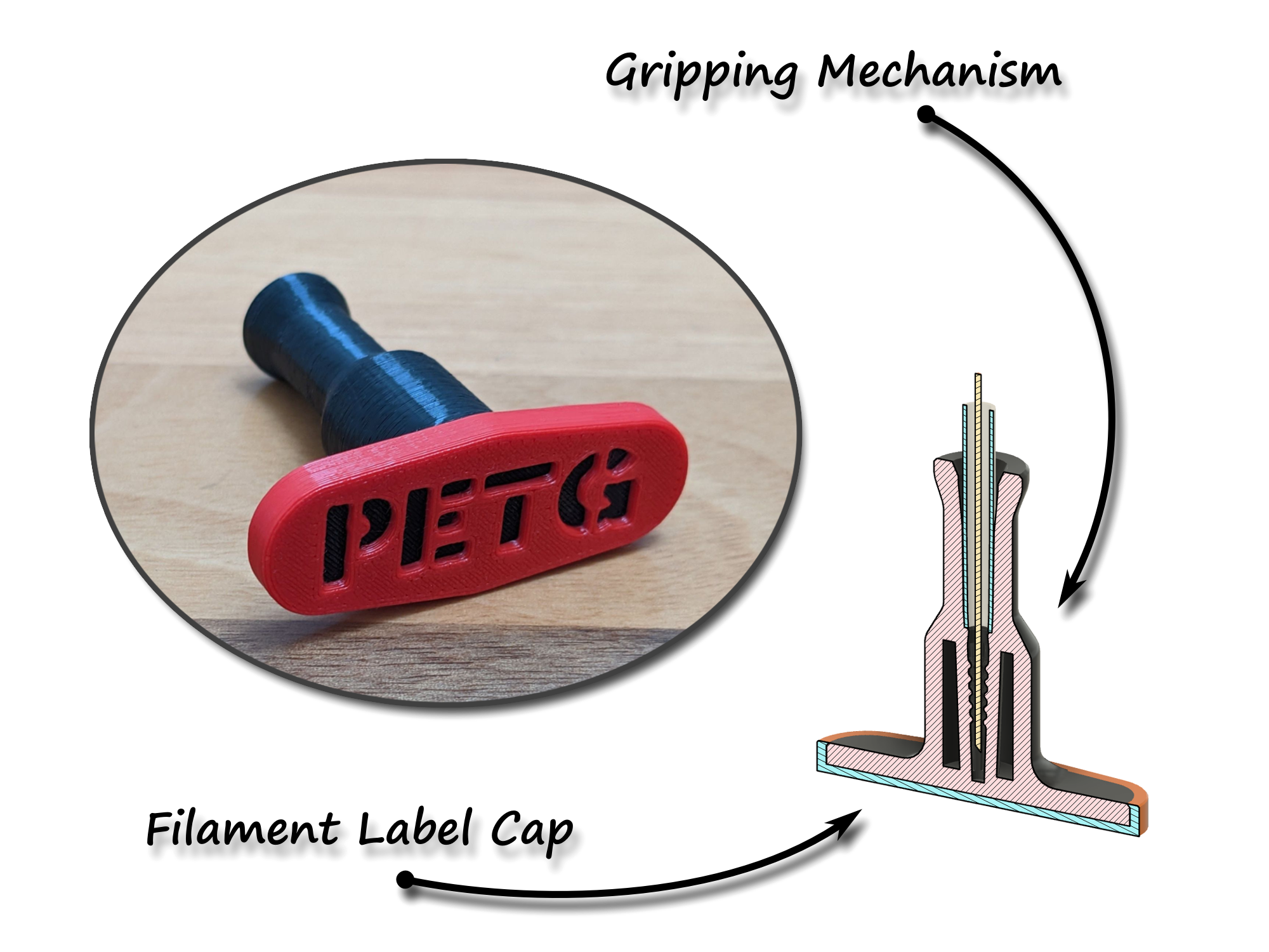 PTFE Tube Cap with Filament Label