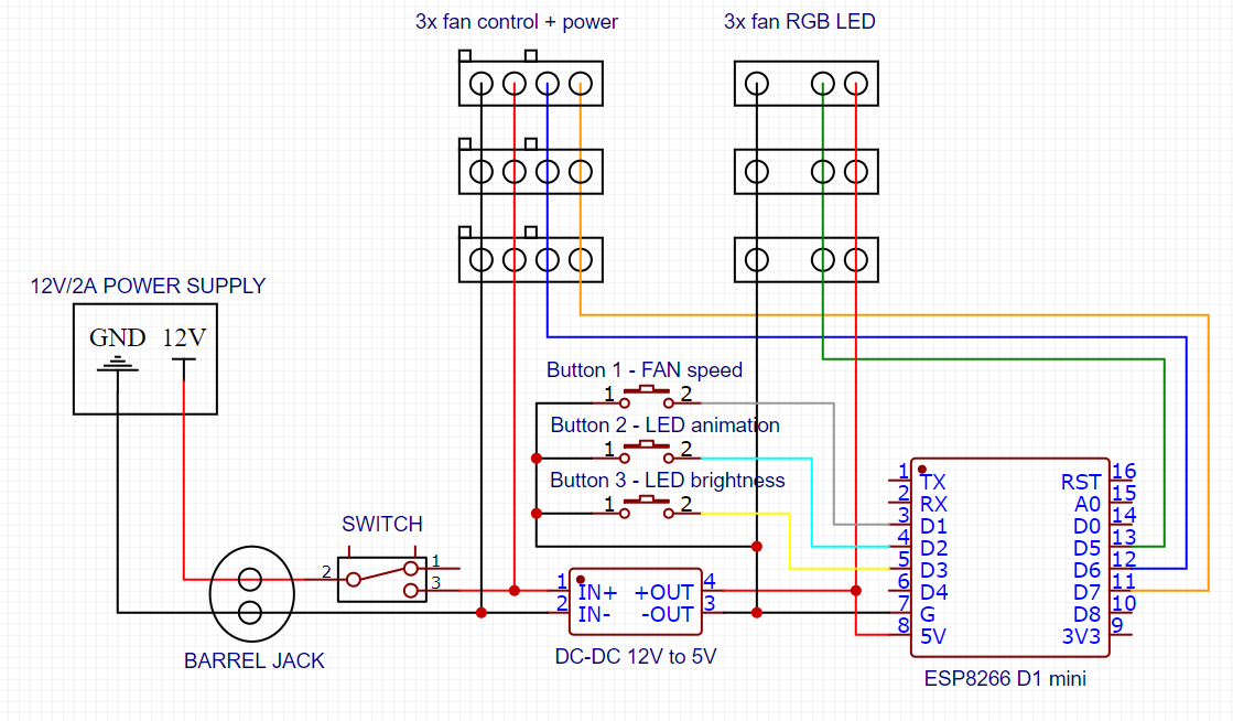 3 x 120mm Arduino controlled RGB LED fan holder by AWSW | Download free ...