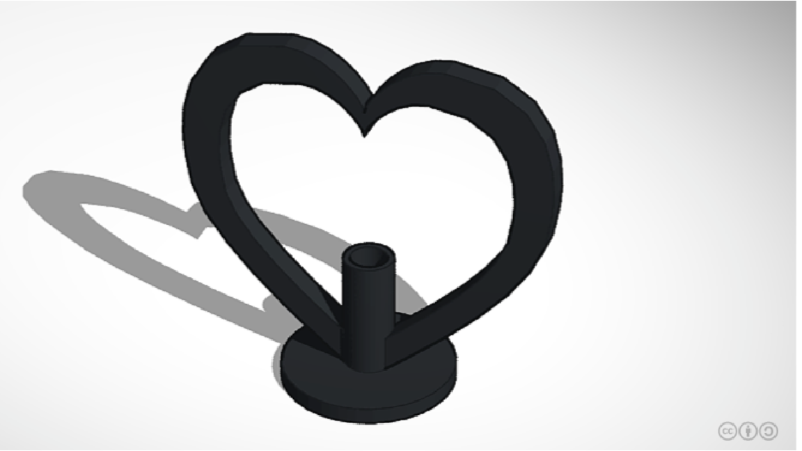candlestick