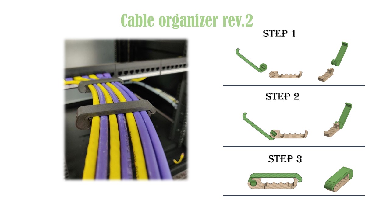 Network Cable organizer by corteXcrank Download free STL model