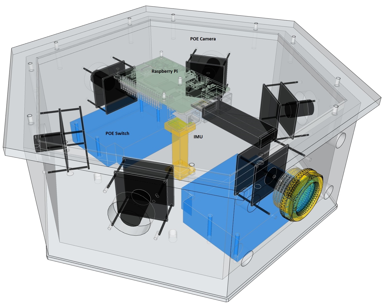 Panoramic Array Housing