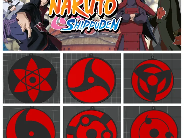 Sharingan Keychain / llavero