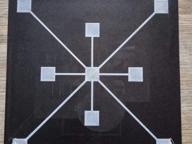 Bed level test (Z calibration),  More sizes