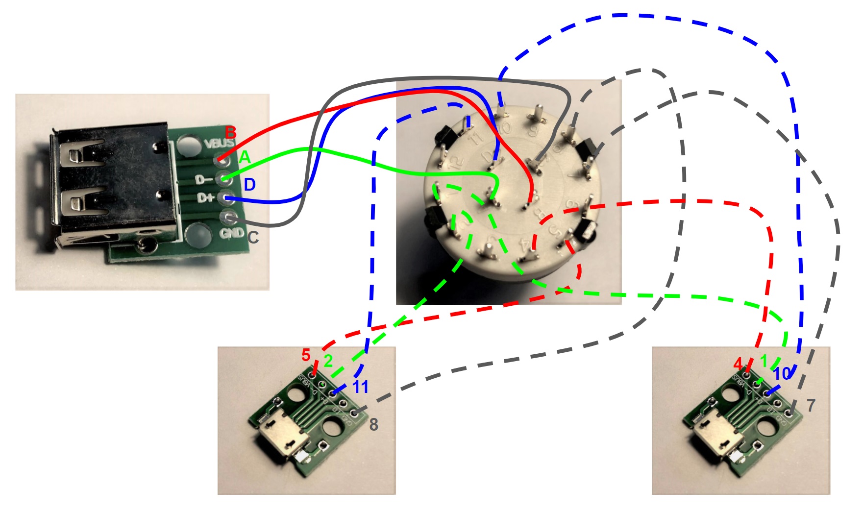 DIY USB Switch by Mehmet Önder Download free STL model