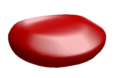 SCP-113 the gender switcher