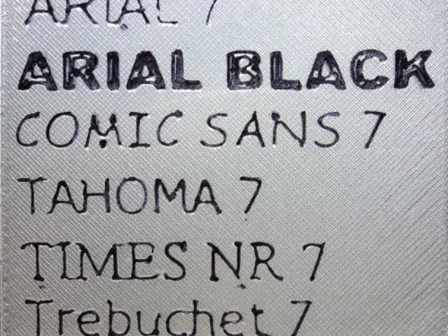 Font Test Cards
