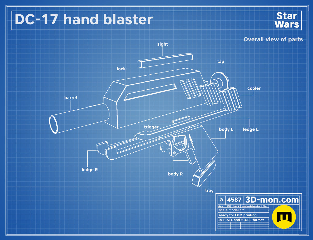 DC-17 Blasters (BadBatch/CloneWars) — miniatura 10