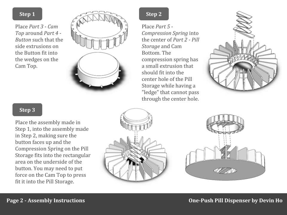OnePush Pill Dispenser by Devin Ho Download free STL model