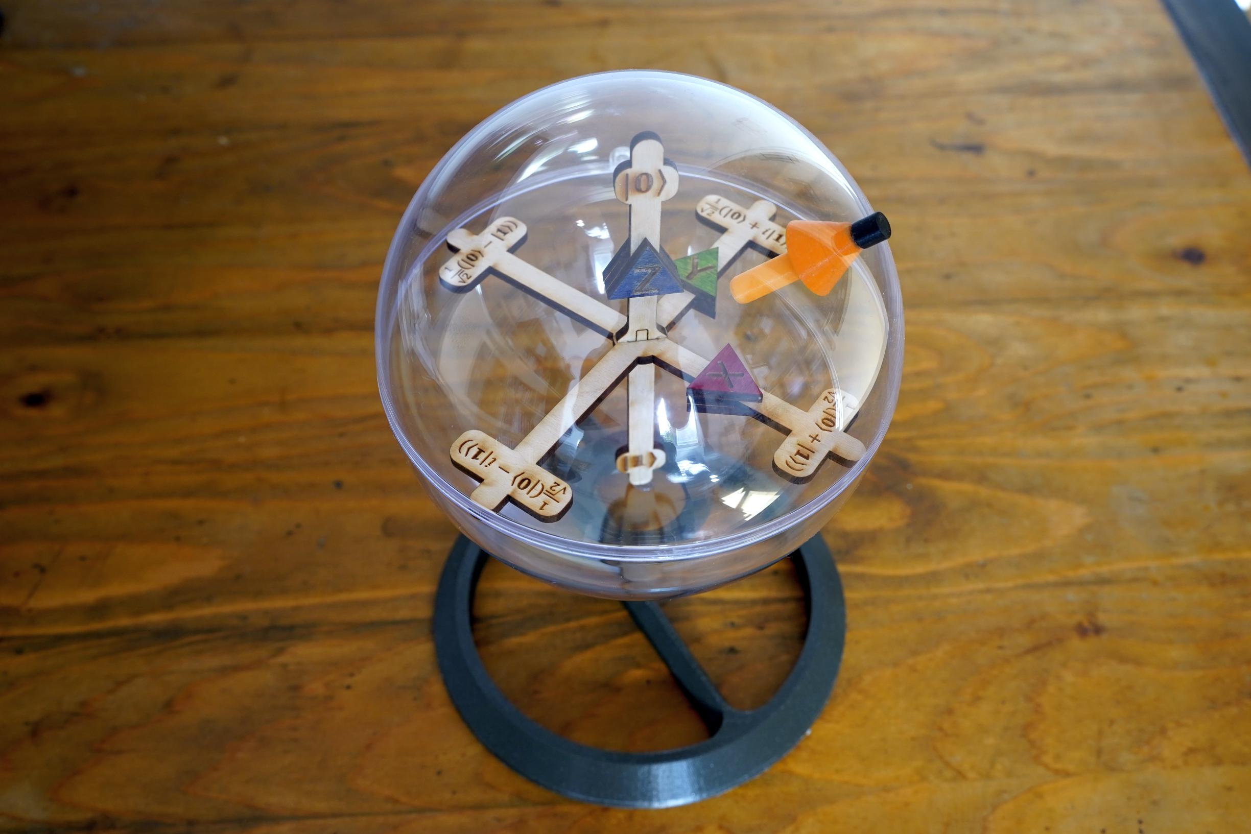 Bloch Sphere Model