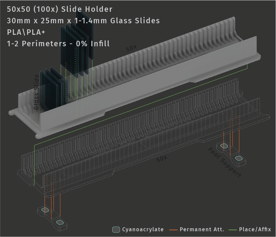 Expansions tray for microscope slides