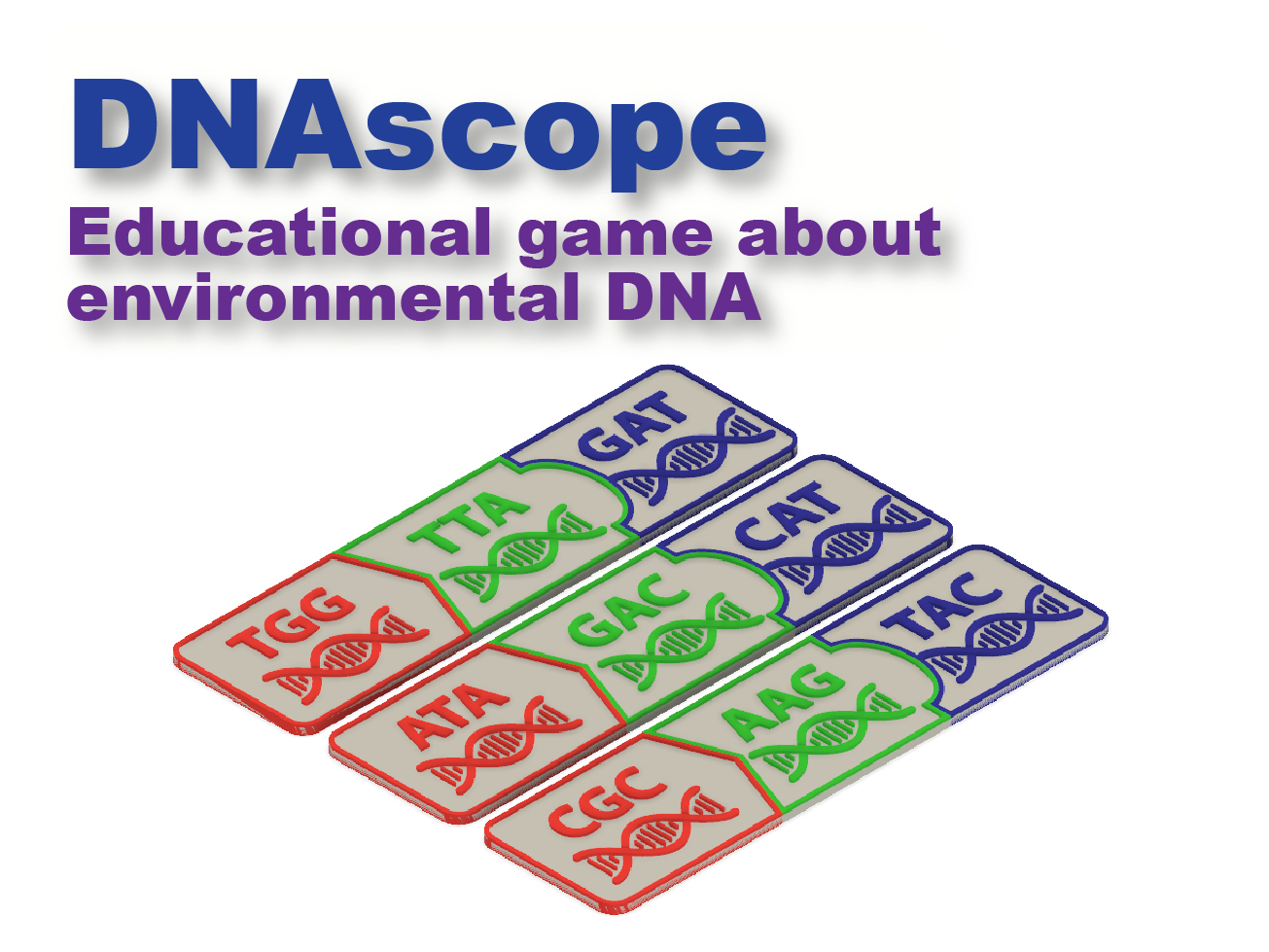 DNAscope: Learn about DNA