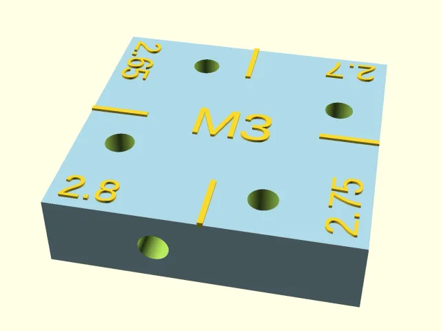 Screw hole size test